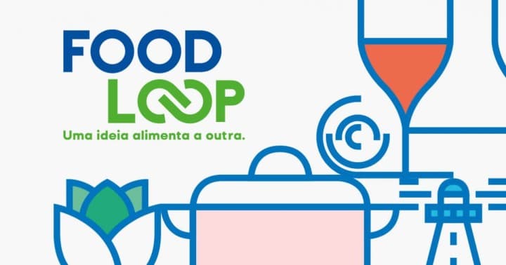 FoodLoop